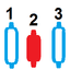 Bar Number trading robot logo