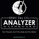 Bbma mtf Scanner Dashboard trading robot logo