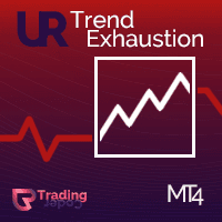 UR TrendExhaustion trading robot logo