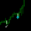 Nasdaq Savages trading robot logo