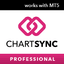 Chart Sync MT5 trading robot logo
