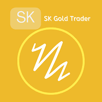 SK Gold Trader trading robot logo
