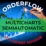 Order Flow MultiCharts EA