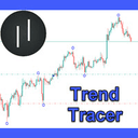Trend Tracer EA trading robot logo