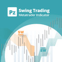 PZ Swing Trading trading robot logo