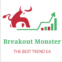 Breakout Monster Mini trading robot logo