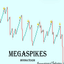 MegaSpikes Boom and Crash trading robot logo