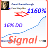 Great Breakthrough