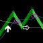 Median Renko Terminator trading robot logo