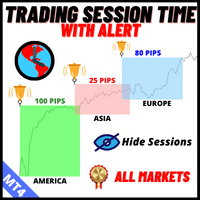 Trading Session Time With Alert trading robot logo