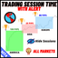 Trading Session Time With Alert trading robot logo
