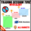 Trading Session Time With Alert MT5 trading robot logo