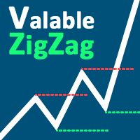 Valable ZigZag MT5 Conservative Strategy Tester result, 19.31% simulated ROI
