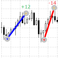 Orders History Simple trading robot logo