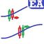 Paula Bollinger Bands trading robot logo