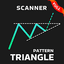 Triangle Pattern Indicator MT4 trading robot logo