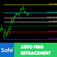 Auto Fibo Retracement MT5 trading robot logo