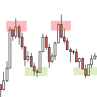 Price action scalping ea trading robot logo