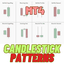 Candlestick Patterns Alert trading robot logo