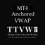 Anchored VWAP with Alert trading robot logo