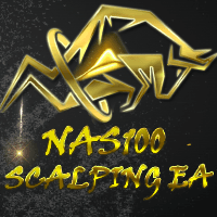 Nas100 Scalping EA Aggressive Strategy Tester result, -11.95% simulated ROI
