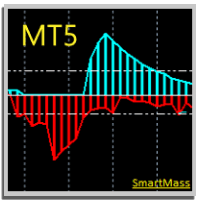 SmartMass MT5 Conservative Strategy Tester result, 17.42% simulated ROI