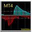 SmartMass trading robot logo