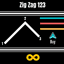 Zig Zag 123 trading robot logo
