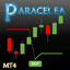 Paracel EA MT4 trading robot logo