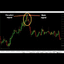 Non repaint indicator with pre alert trading robot logo