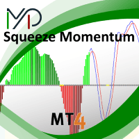 MP Squeeze Momentum for MT4 trading robot logo