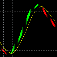 Smart Peak Bottom trading robot logo