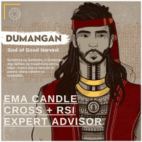 Dumangan MT4 trading robot logo
