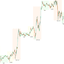 Trading Session ICT KillZone trading robot logo
