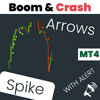 Boom and Crash Spike Detector Indicator for MT4 trading robot logo
