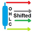OHLC Shifted MT4 trading robot logo