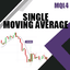 GA Single Moving Average trading robot logo