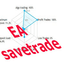 Save Trade long Ea trading robot logo