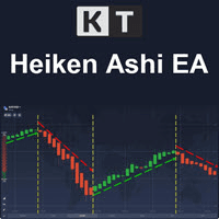 KT Heiken Ashi Robot MT4 trading robot logo