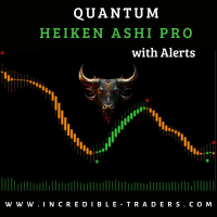 Quantum Heiken Ashi PRO MT4 trading robot logo