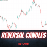 Reversal Candles MT5 trading robot logo