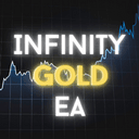 Infinity Gold EA trading robot logo