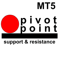 EA Pivot SR mt5 trading robot logo