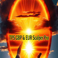 TPS Gbp And Eur Scalper Pro trading robot logo