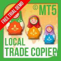 Local Trade Copier EA MT5 Conservative Strategy Tester result, 15.33% simulated ROI