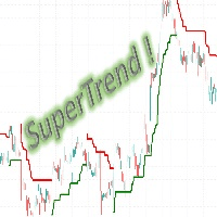 SuperTrend for MT5 Aggressive Strategy Tester result, -9.74% simulated ROI