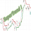 SuperTrend for MT5 trading robot logo