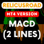 RelicusRoad MACD v2 trading robot logo