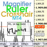 Magnifier Ruler Crosshair trading robot logo