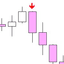 Ppr PA trading robot logo